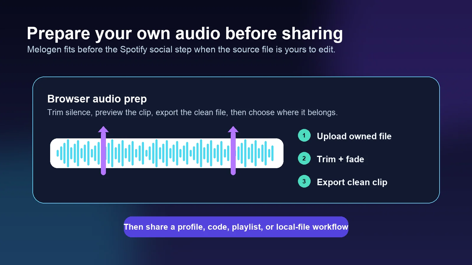 Melogen owned-audio prep workflow before sharing a clean clip