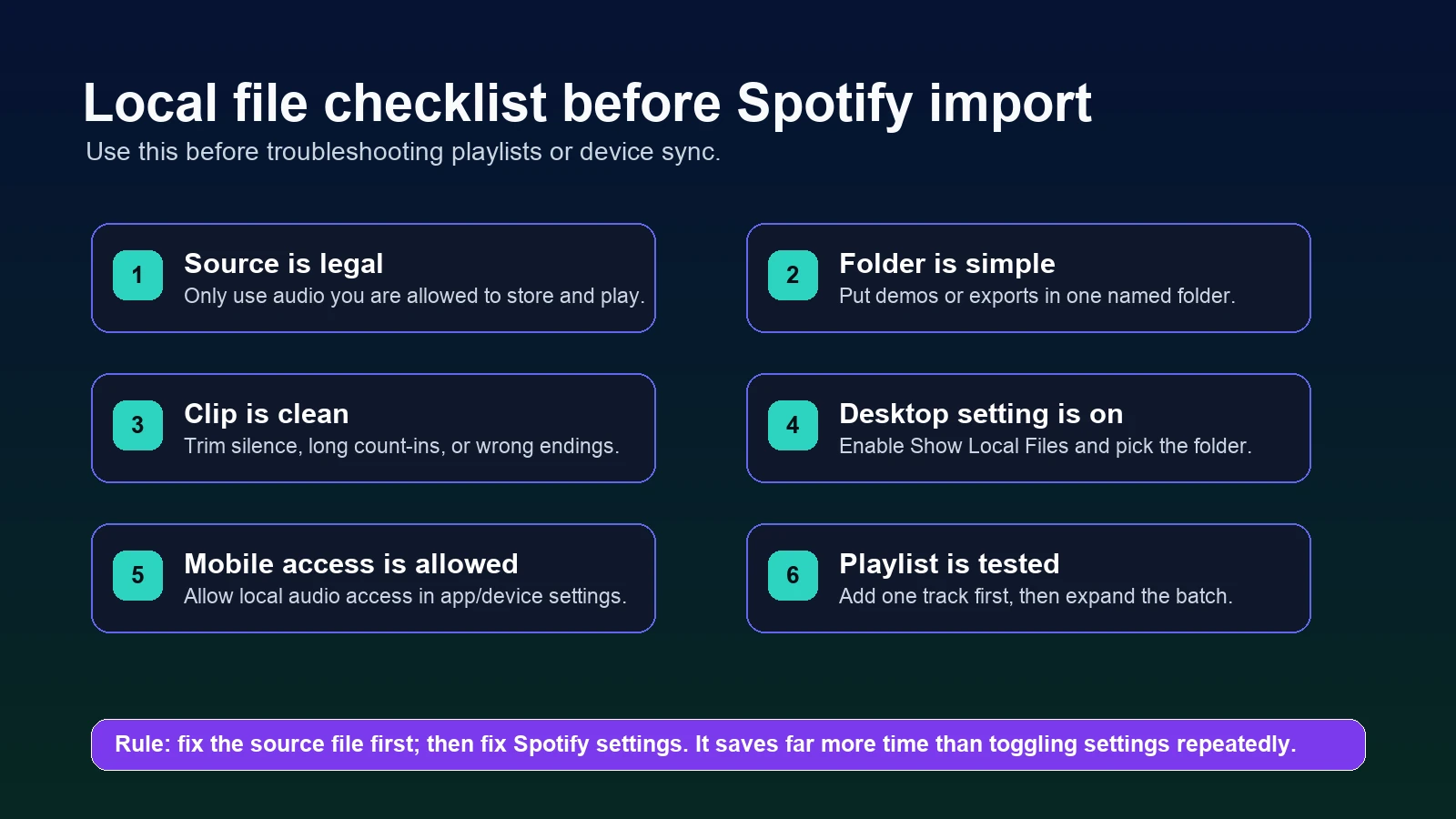 Checklist for preparing legal local files before importing into Spotify
