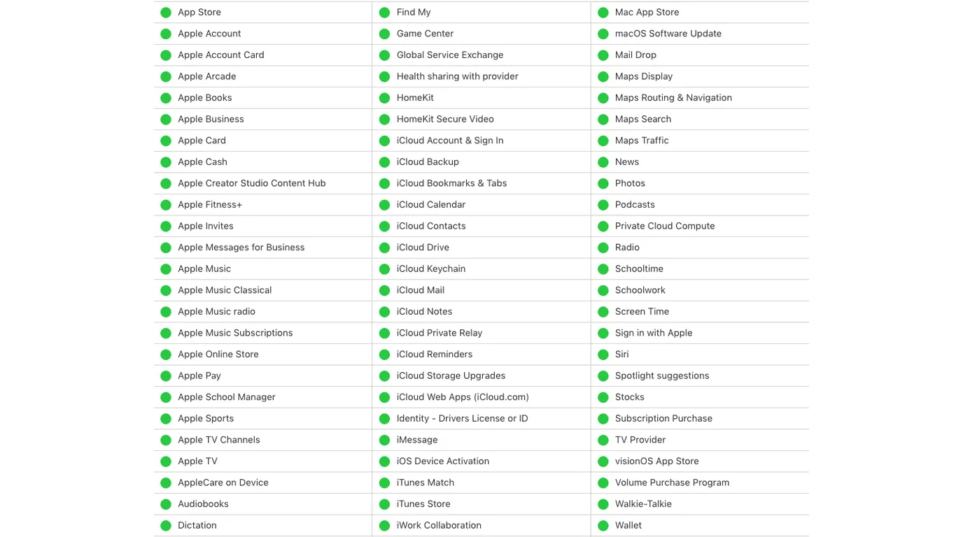 Apple System Status page showing Apple Music and related services