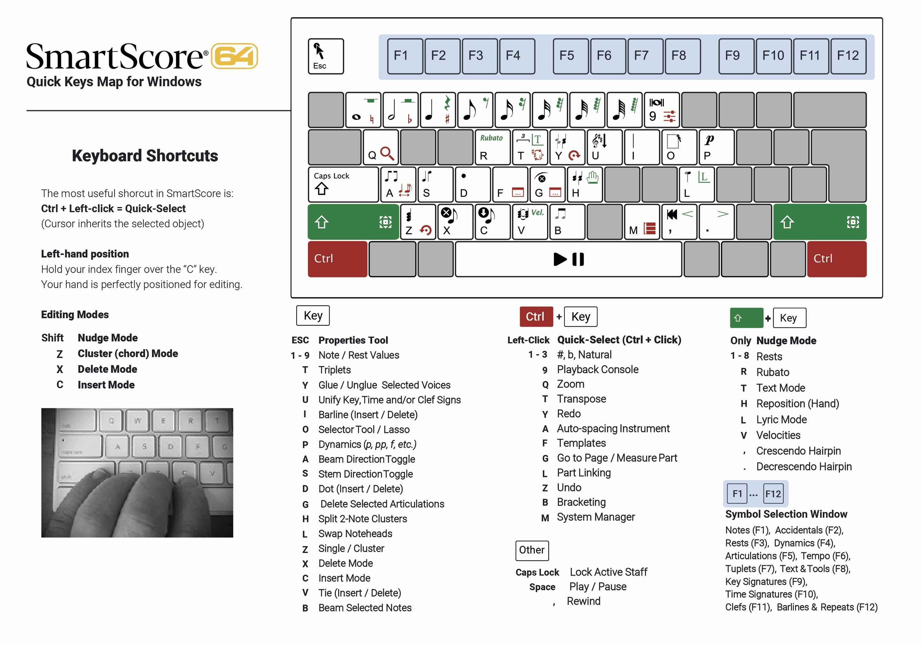 SmartScore X2 Pro Interface