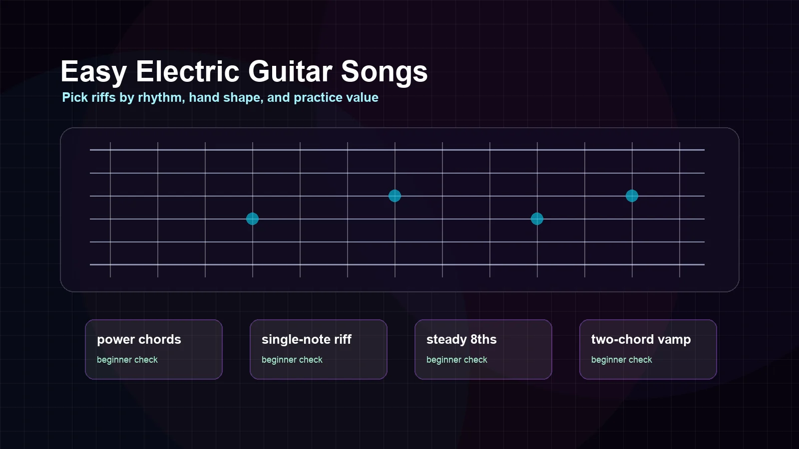 Electric guitar fretboard with beginner song practice checks