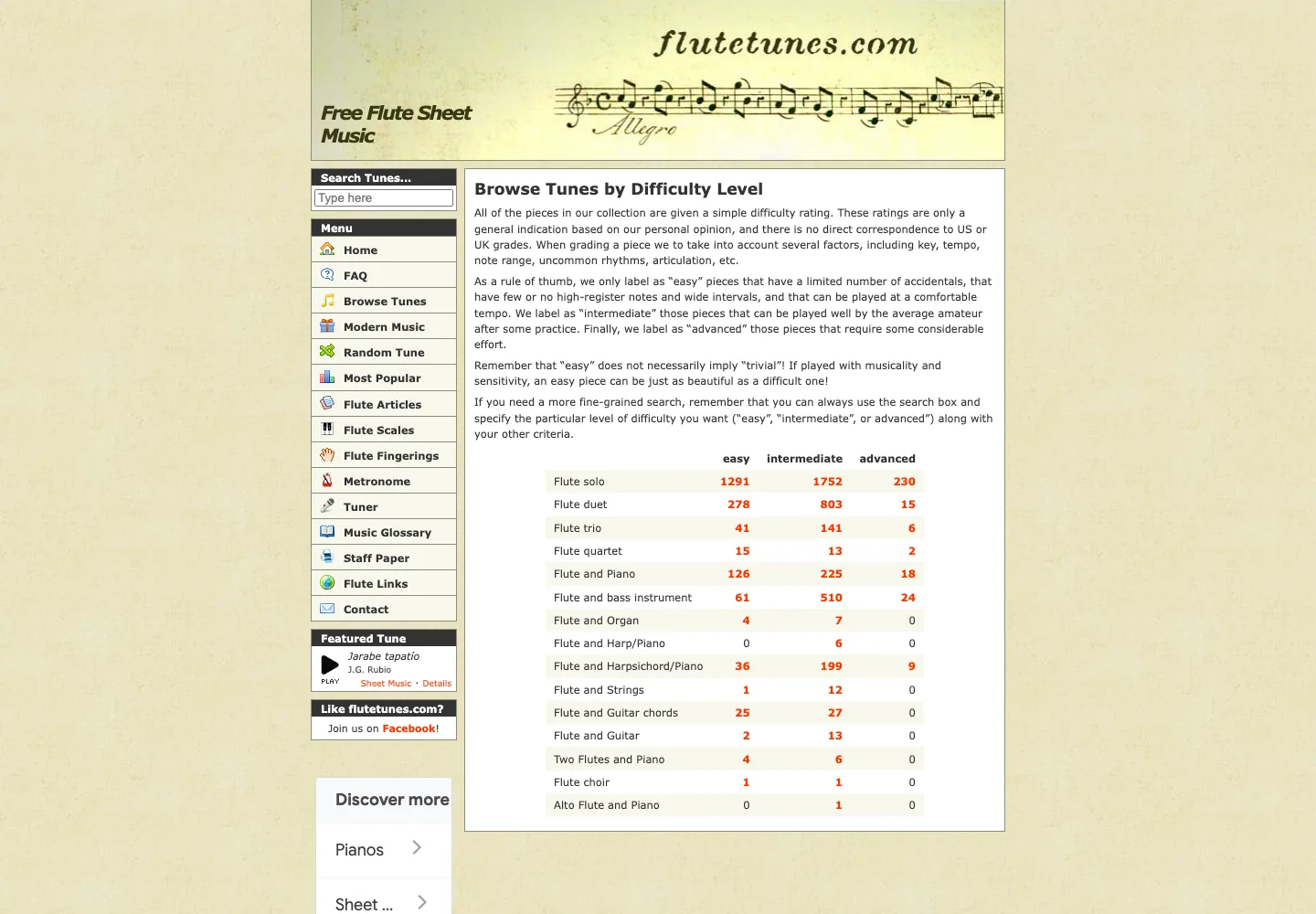 FluteTunes difficulty browser showing flute solo categories by easy, intermediate, and advanced level