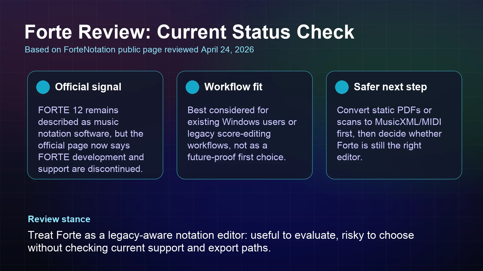Forte review current status summary based on public official information