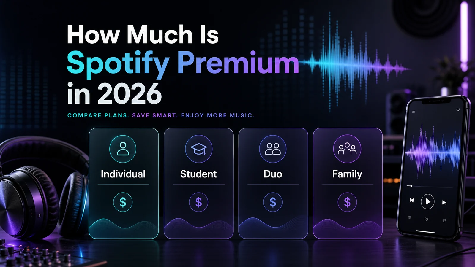 Spotify Premium pricing guide cover with plan cards for Individual Student Duo and Family