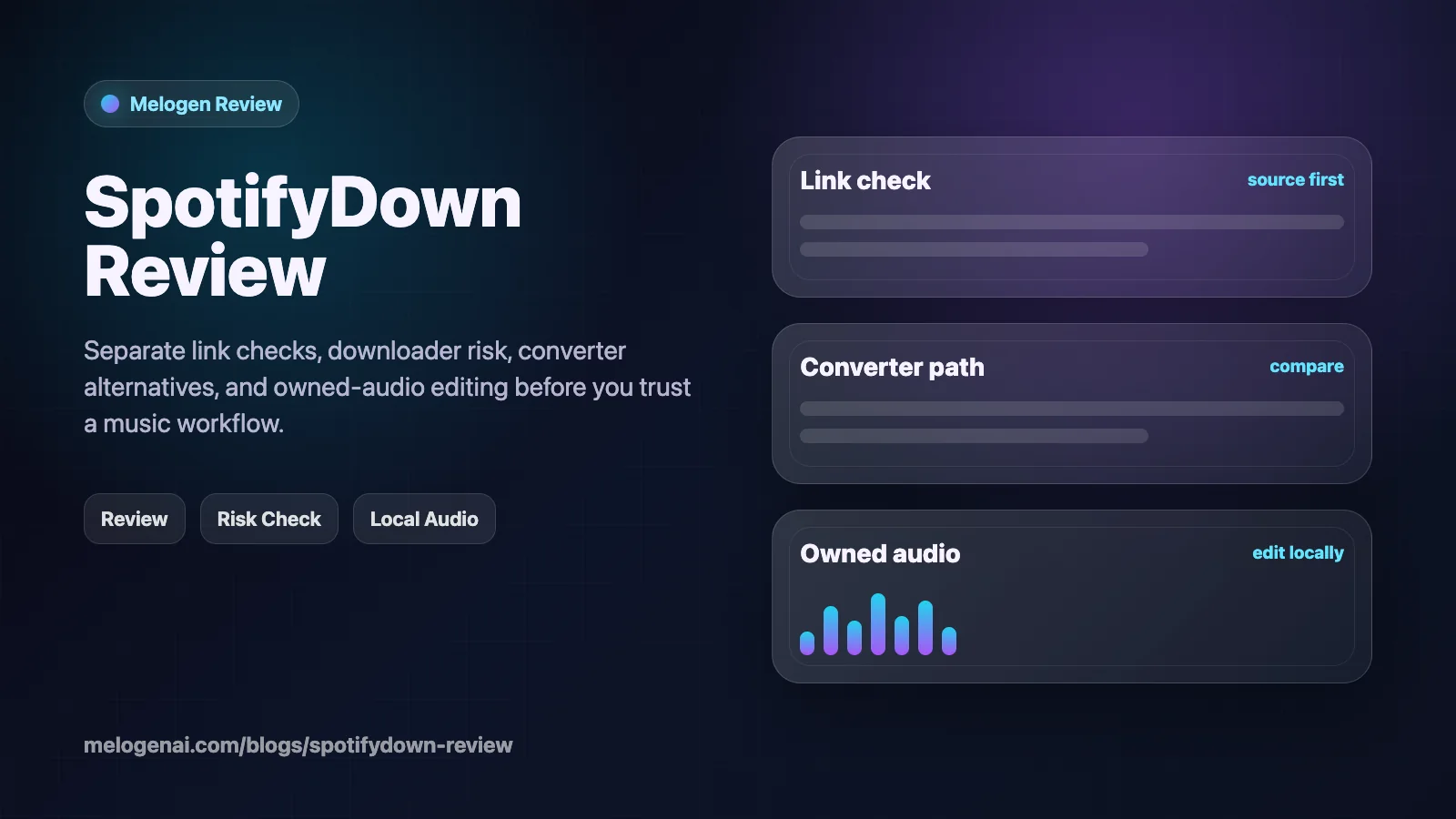 Tableau d’avis SpotifyDown avec contrôles de risque, écoute officielle et édition audio autorisée