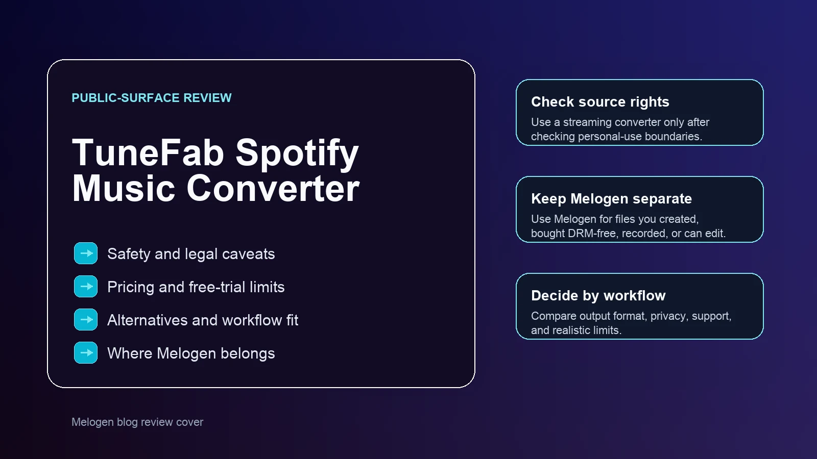 Editorial cover illustration for TuneFab Spotify Music Converter Review 2026