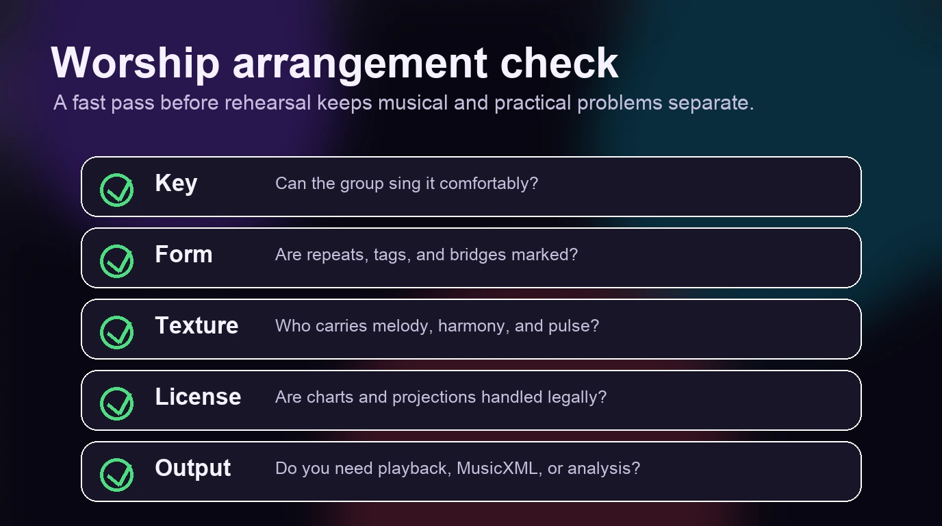 Checklist for worship arrangement decisions including key, form, texture, license, and output